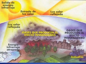 calentamiento-global-6-638